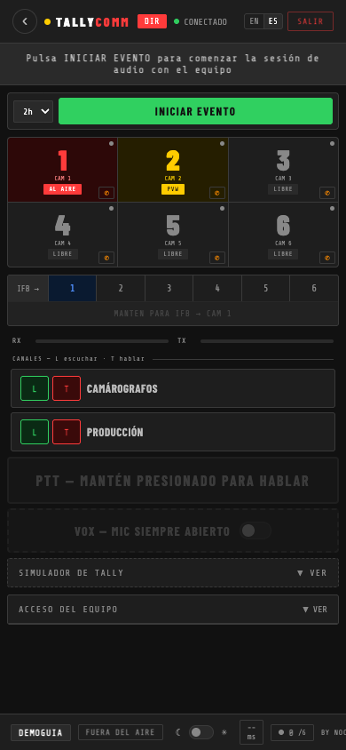 Panel de director con matriz de 6 cámaras, cámara 1 al aire en rojo y cámara 2 en preview amarillo, más controles de intercom