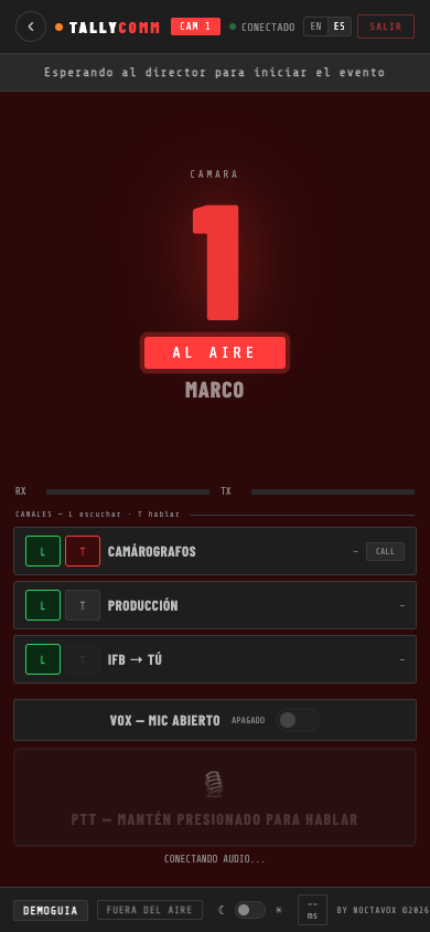 Panel de cámara en estado AL AIRE, número rojo
